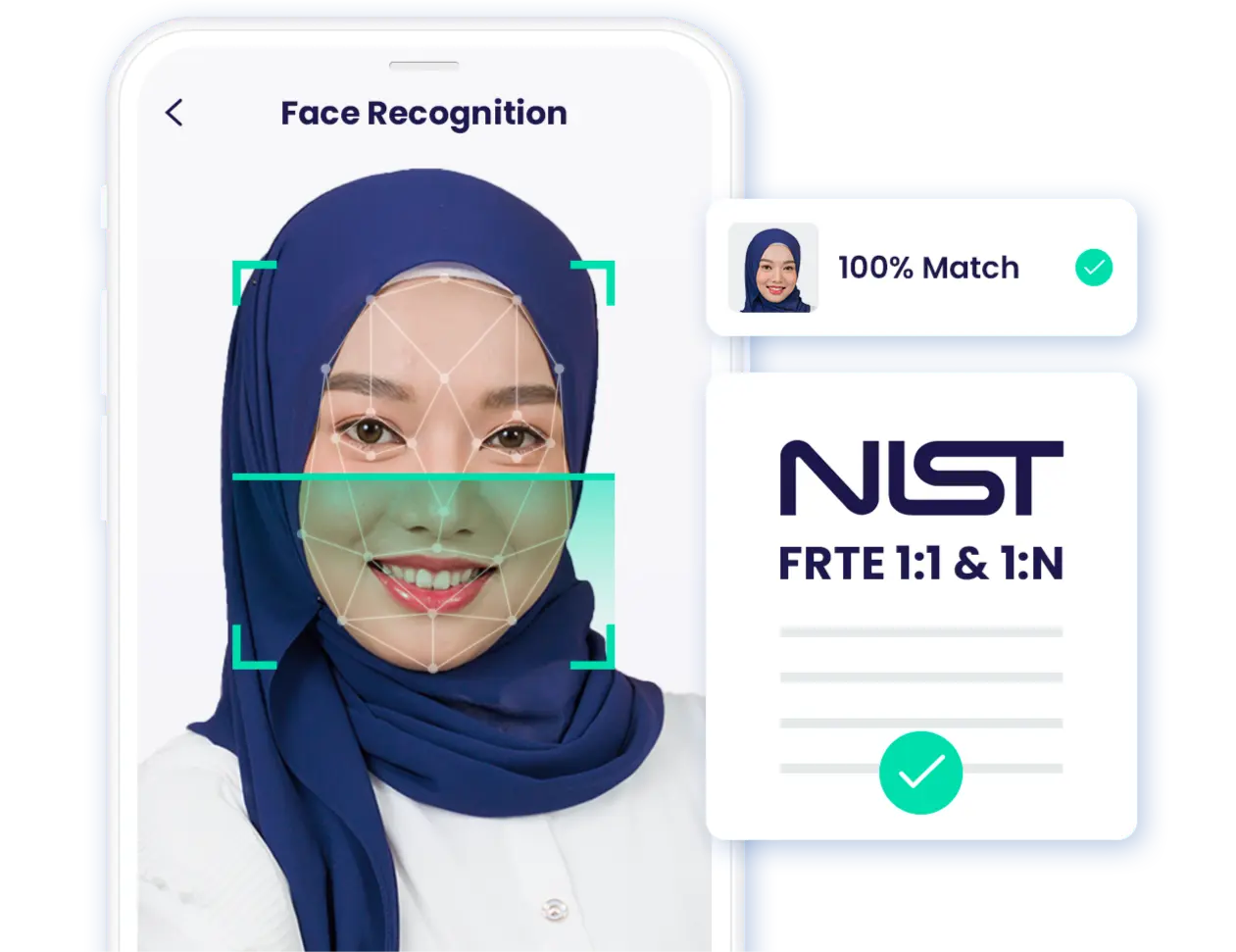 Perlindungan Deepfake Berstandar Internasional