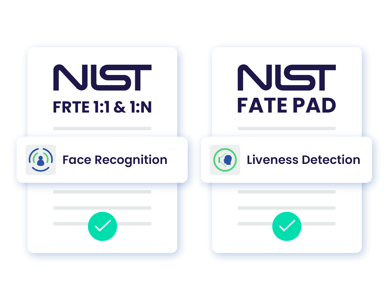 Tersertifikasi NIST FRTE 1:1 & 1:N dan FATE PAD