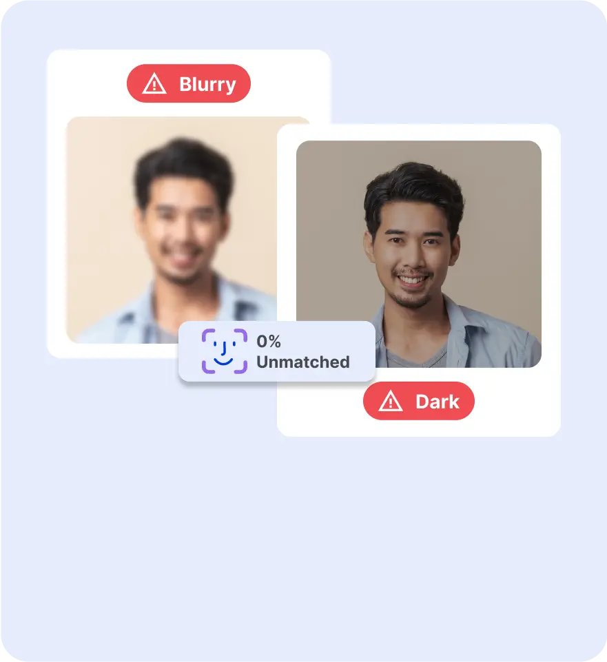 Accurate Resultsin Any Condition