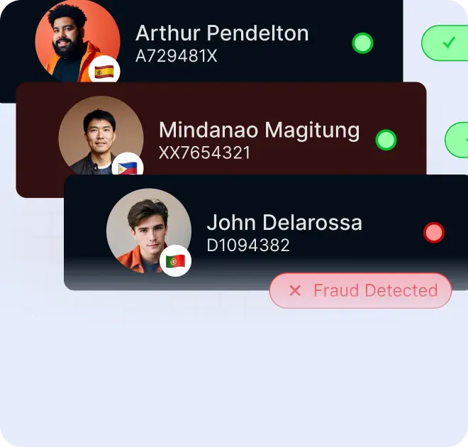Built For Global Identity Verification
