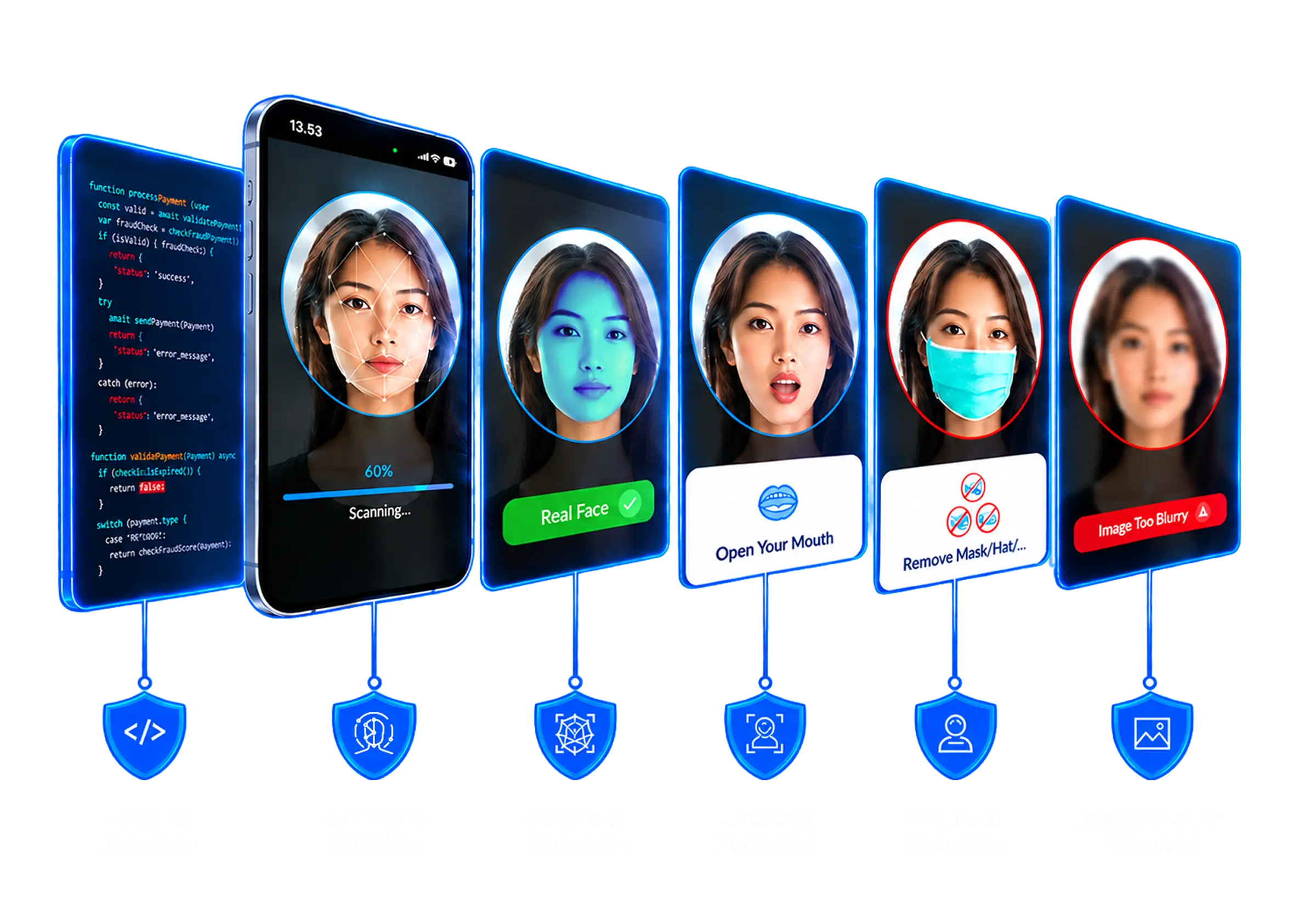 AI Fraud Detection