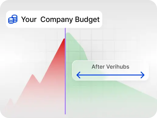 Stop Overpaying for KYC
