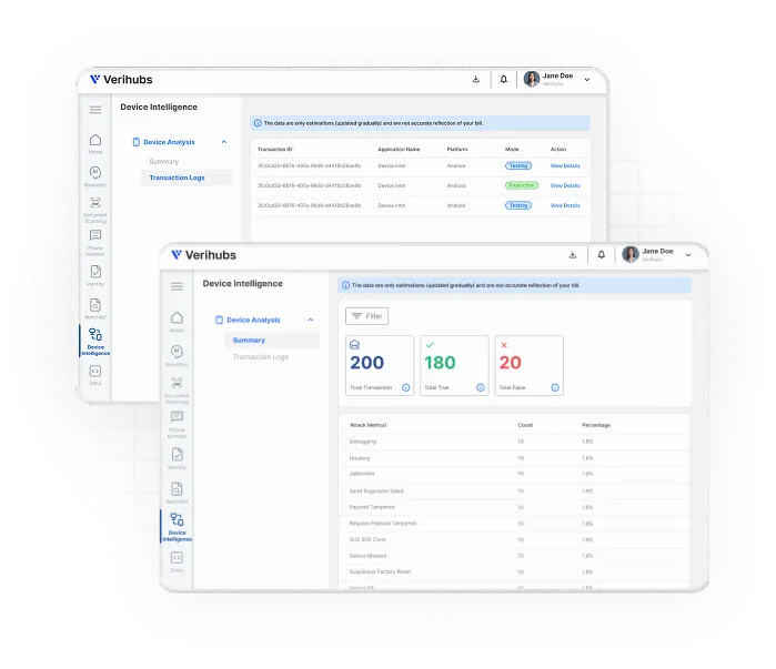 Risk scores delivered to your dashboard