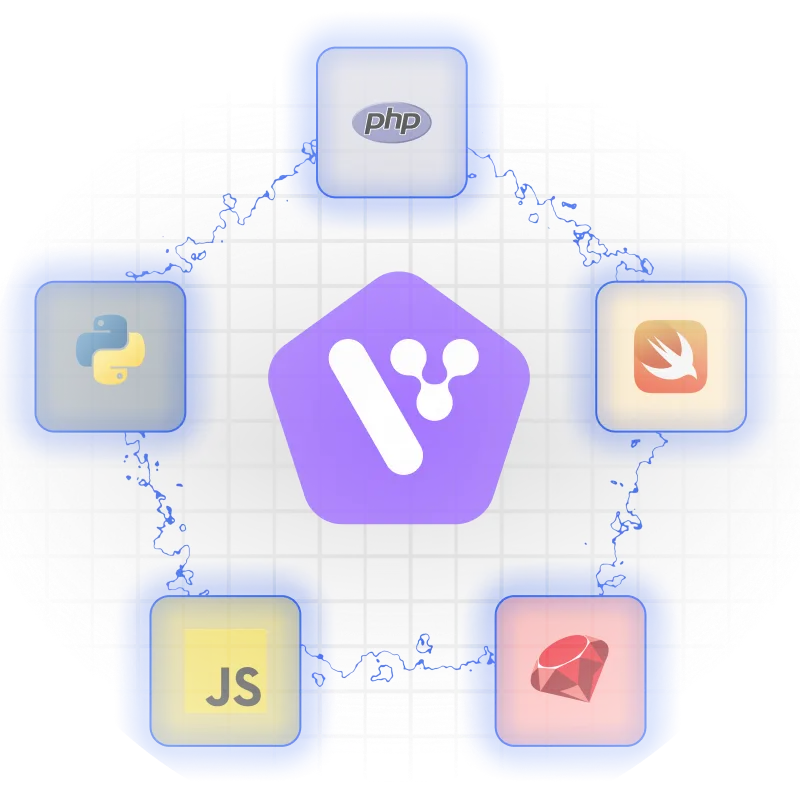 Flexible & Fast Integration