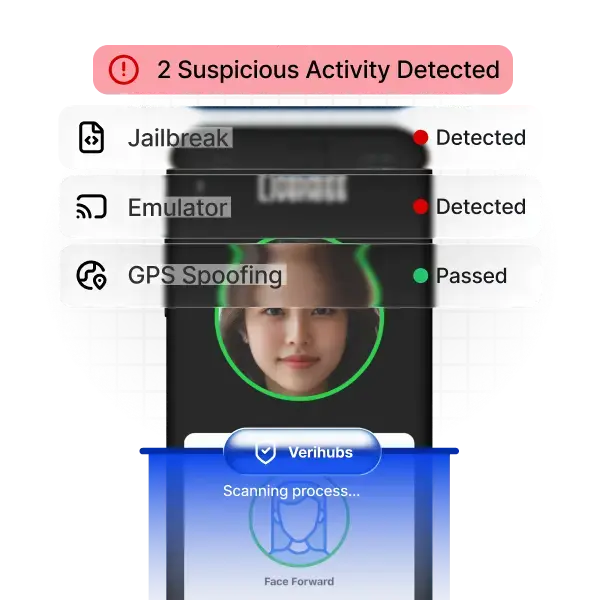 Complete Technical Protection at the SDK Level
