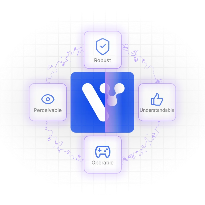 Optimal User Experience (POUR Standard)