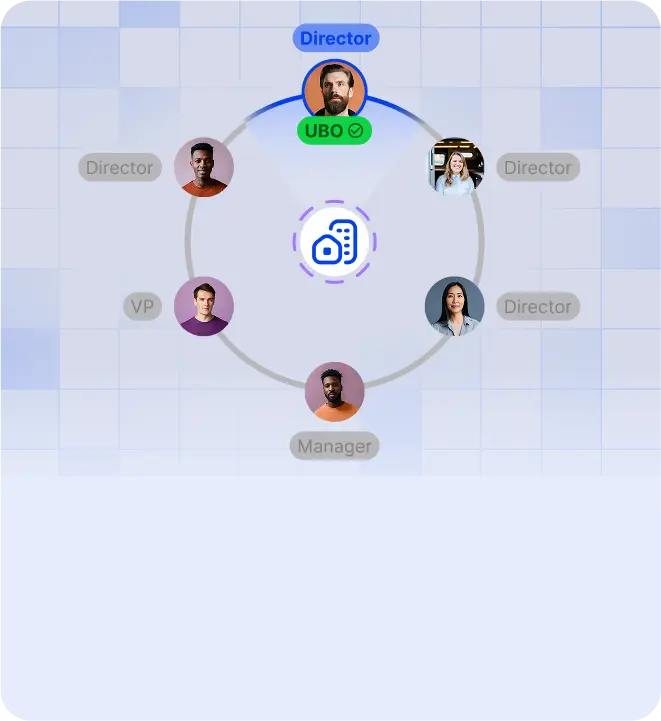 Identifikasi Pemilik <br />Benefisial <span class="text-primary">Secara Akurat</span>