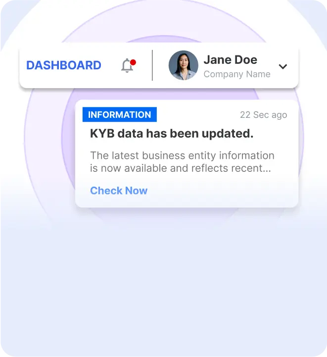 Pantau dan Perbarui Data <br /><span class="text-primary">Secara Berkelanjutan</span>