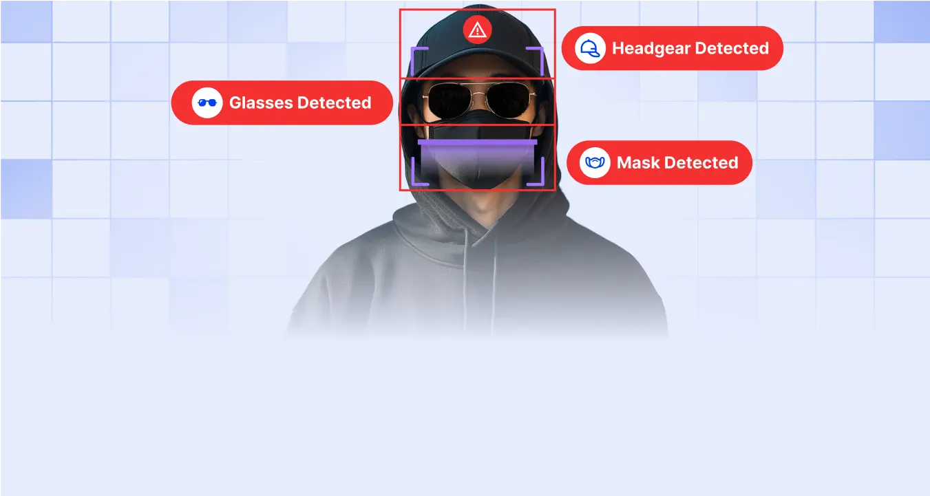 Robust Performance with Accessories