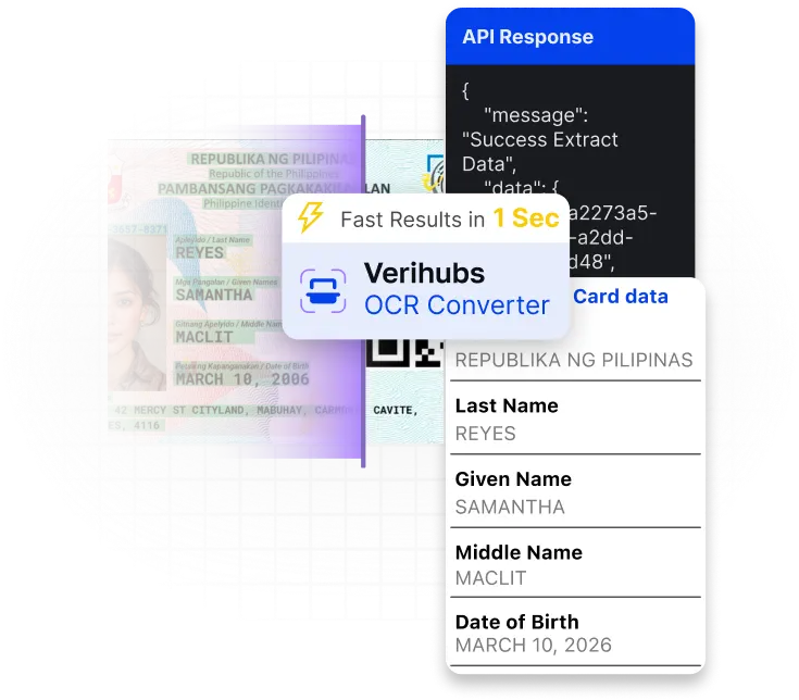 Document Verification