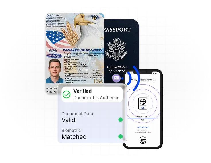 Passport ID Verification