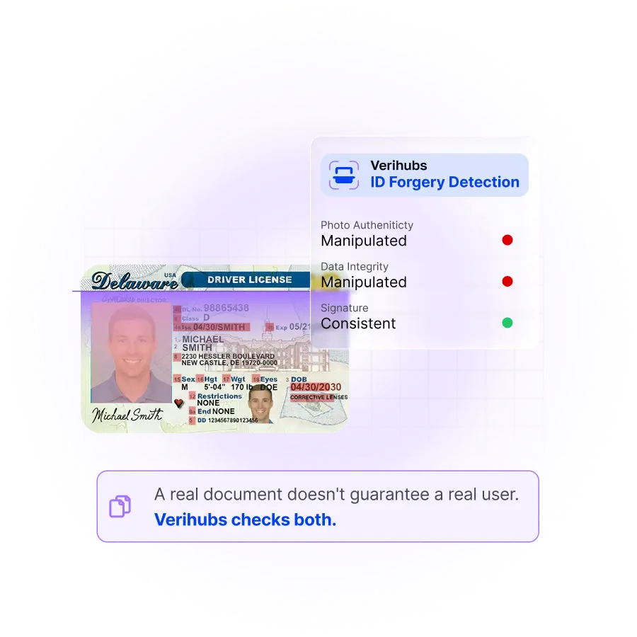 ID Forgery Detection