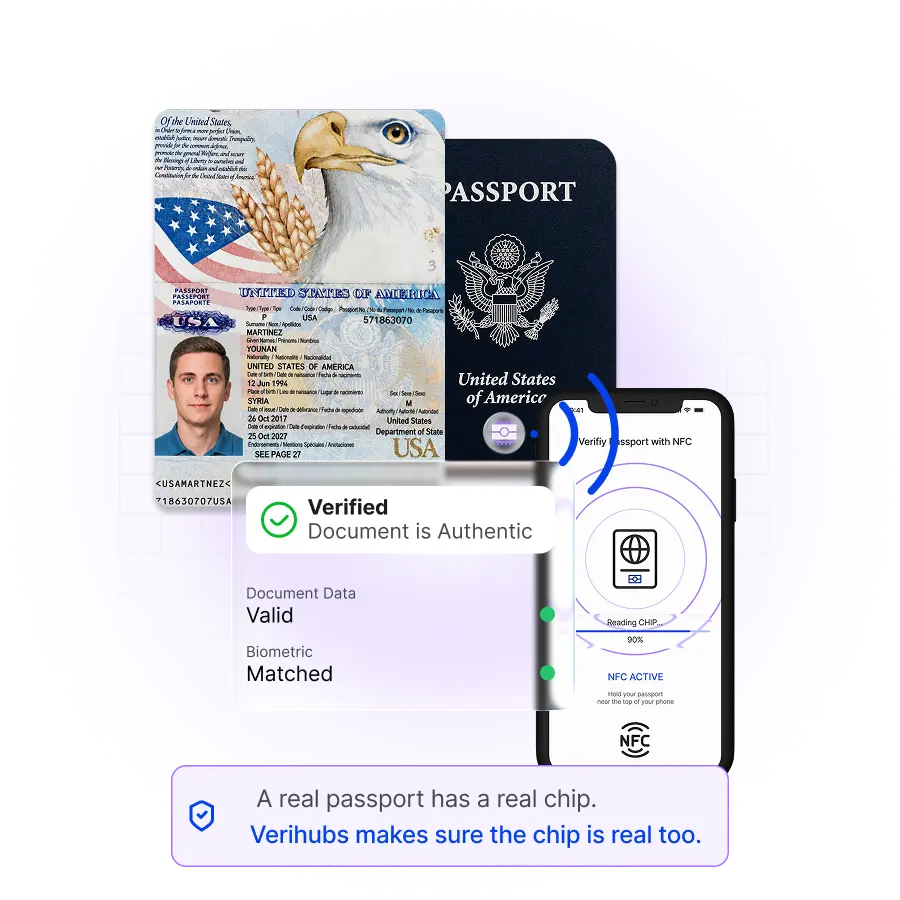 NFC Passport Verification