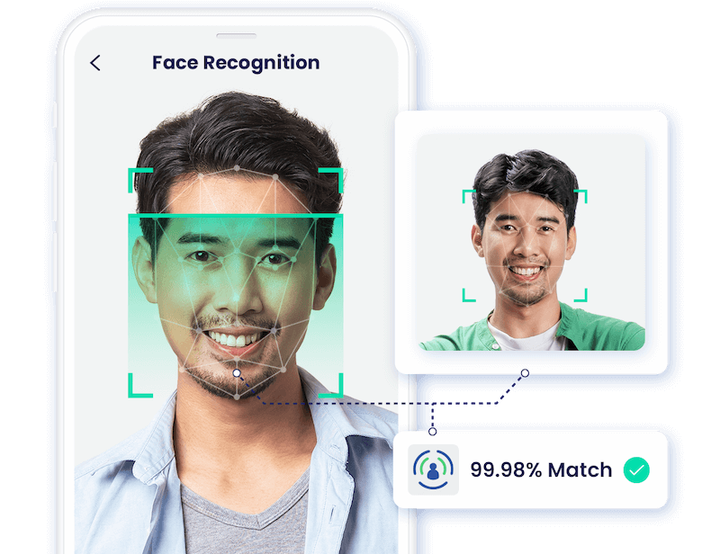 Face Recognition