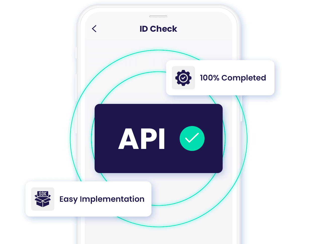 Tersedia dalam format API