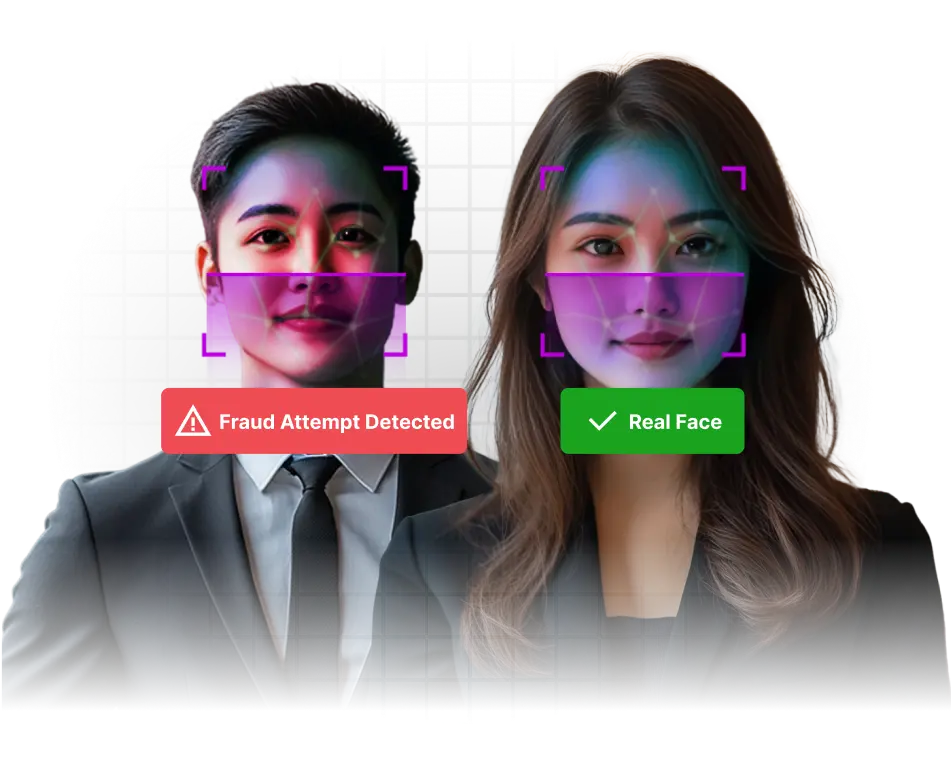 Face Identification & Verification