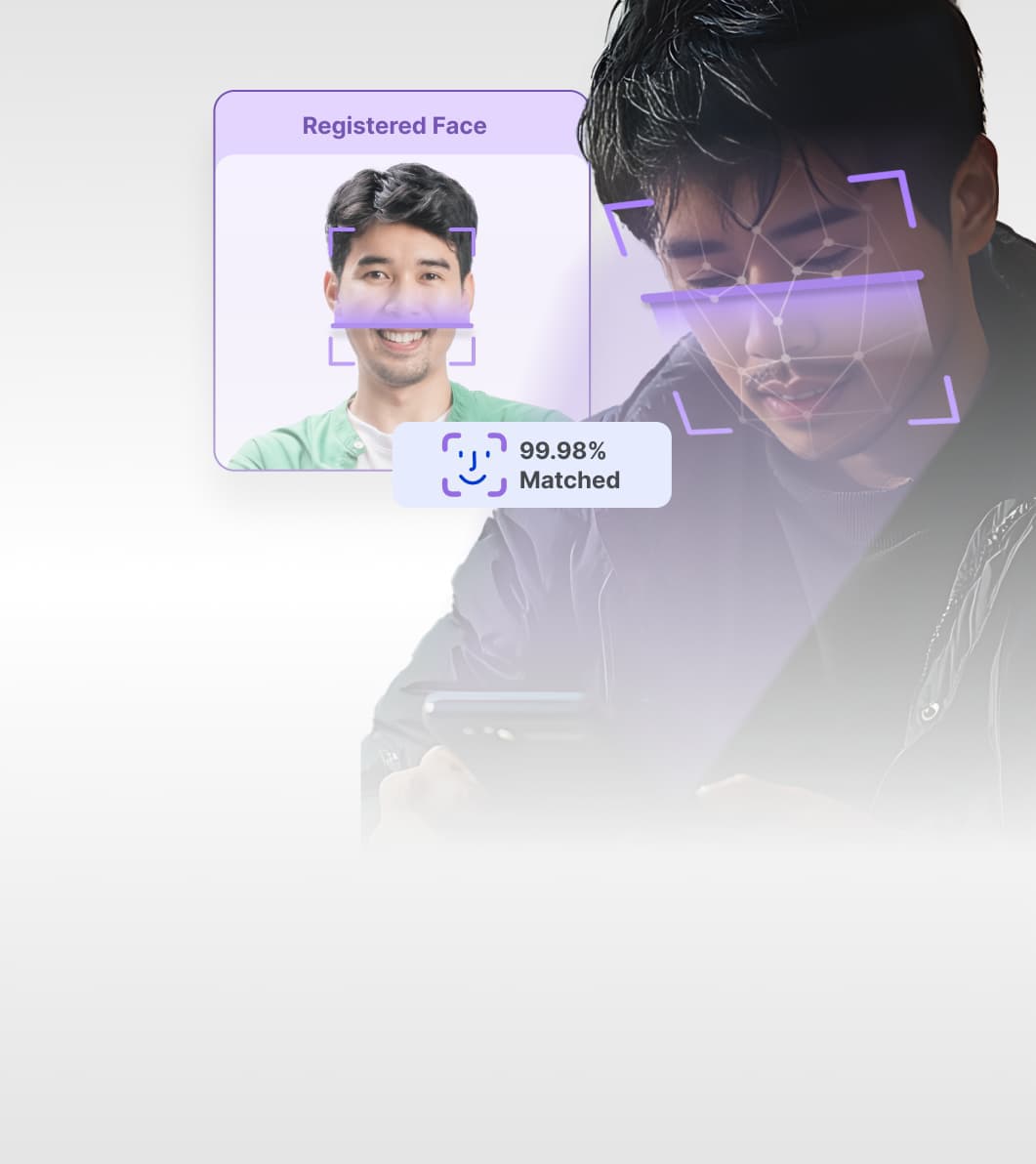 Face Recognition