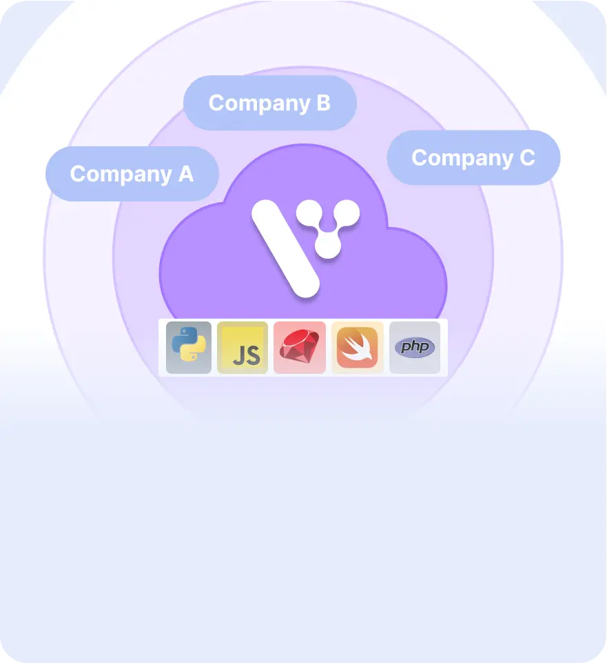 Didesain untuk Integrasi yang <span class="text-blue-500">Mudah dan Cepat</span>
