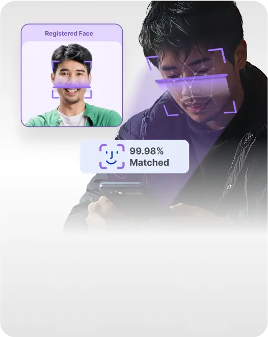Face Recognition