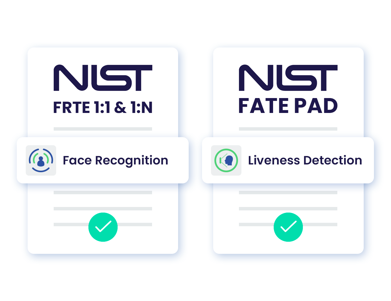 Icon Verihubs Tersertifikasi NIST FRTE 1:1 & 1:N dan FATE PAD